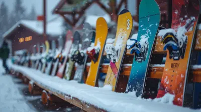 Selecting the Best Snowboard for Your Riding Style
