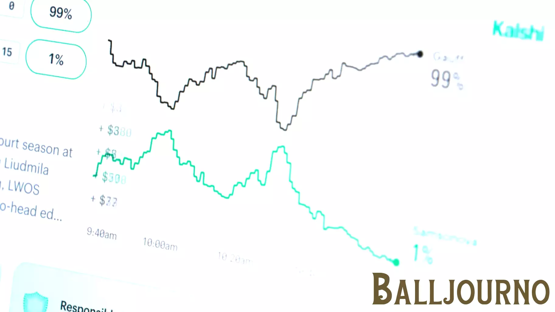 CFTC Files Lawsuit Against Wisconsin in Sports Betting Dispute Targeting Prediction Markets