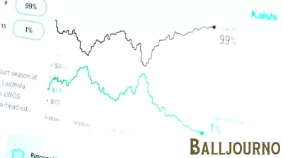 CFTC Files Lawsuit Against Wisconsin in Sports Betting Dispute Targeting Prediction Markets